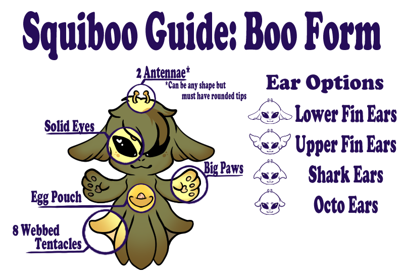 Squiboo Anatomy Guide - Boo Form